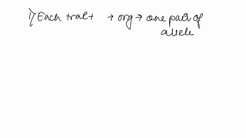 the-seven-traits-that-mendel-studled-in-pea-plants-the-seven-tralts-that-mendel-studied-plants-huvu-elntiveh-amoli-panem-olnneritance-since-haeallm-e-mendel-however-scientists-have-discovete-83949