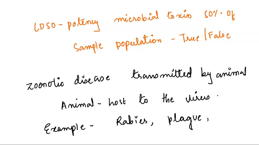SOLVED 1 Which of the following diseases is not considered zoonotic