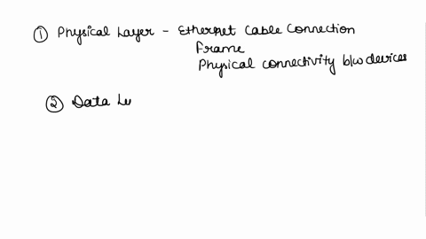 using-a-theme-such-as-sending-an-email-or-transferring-a-file-you-will-discuss-20-concepts-that-allow-your-data-to-move-from-your-host-to-the-resource-you-are-requesting-and-back-again-use-y-79823