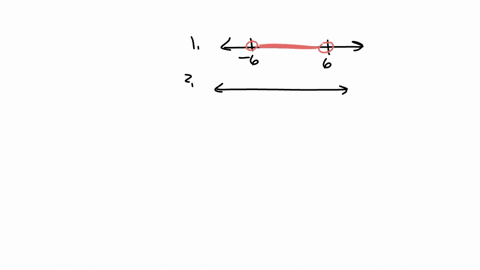 draw-number-line-and-represent-the-following-integers-the-integers-greater-than-6-but-less-than-6-the-integers-greater-than-but-less-than-12-the-integers-greater-than-8-but-less-than-the-int-51018