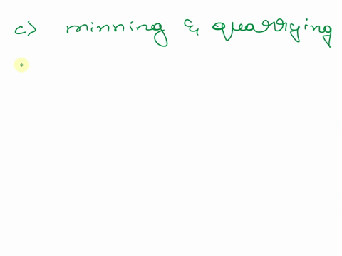 learning-task-1-math-the-following-pictures-to-the-human-activities-that-affect-the-natural-resources-115-0mj-y-learning-activity-sheet-04-week-1-4-saved-learner-s-packet-leap-leaming-task-1-50534
