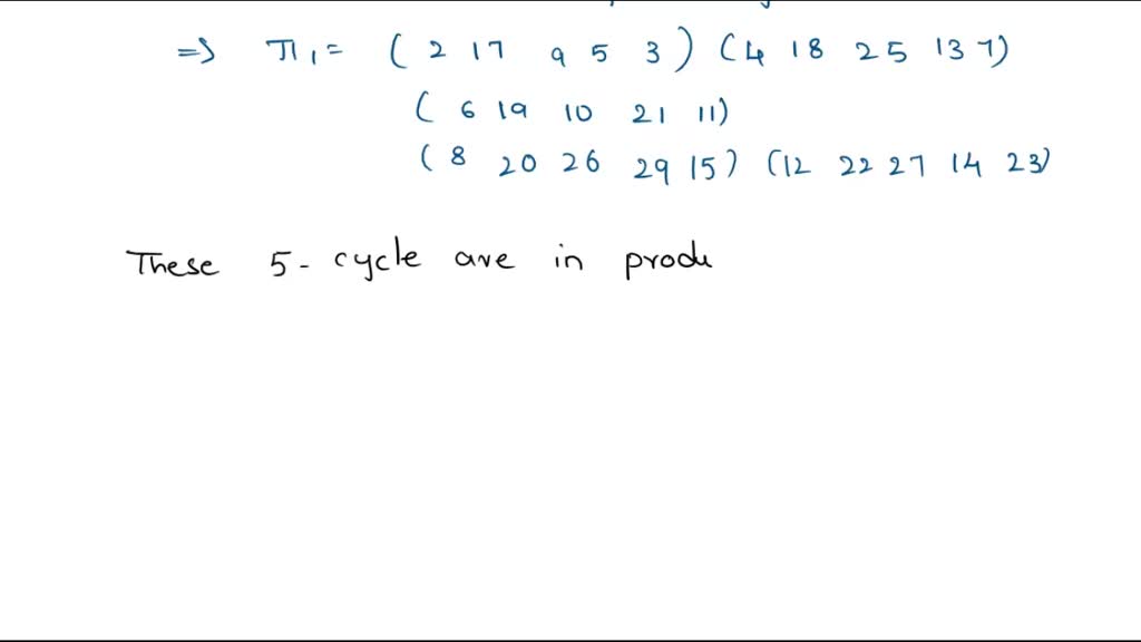 SOLVED (Indiana College Mathematics Competition) A cardshuffling