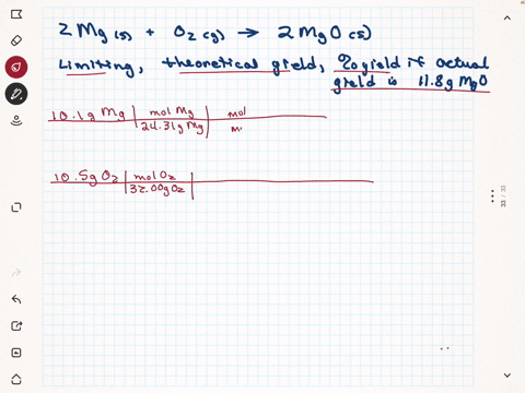 magnesium-oxide-can-be-made-by-heating-magnesium-metal-in-the-presence-of-oxygen-the-balanced-equation-for-the-reaction-is-2mgso2g2mgos-when-101-g-of-mg-are-allowed-to-react-with-105-g-of-o2-69999