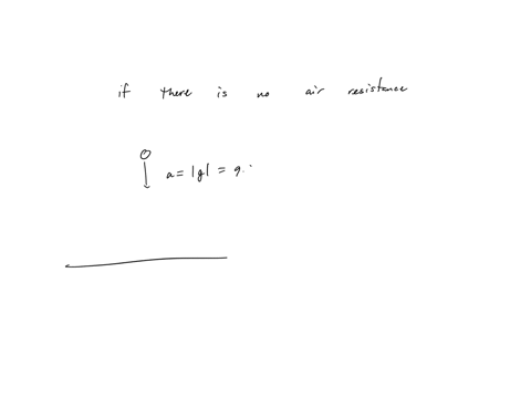 if-you-drop-a-ball-in-the-absence-of-air-resistance-it-accelerates-downward-at-98-ms2-if-instead-you-throw-the-ball-upward-then-its-acceleration-just-after-release-is-98-ms2-upward-upward-but-less-tha
