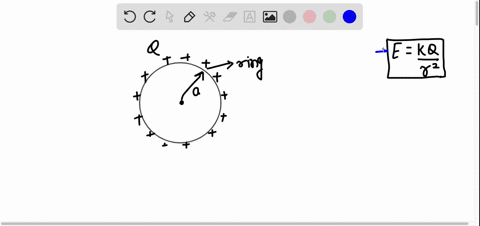 a-ring-has-a-total-charge-q-uniformly-distributed-around-it-if-its-radius-is-a-what-is-the-electric-field-at-its-center-49107