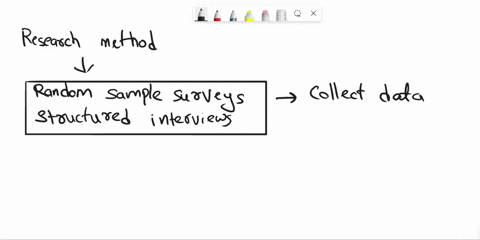 question-1-in-which-of-the-following-research-methods-are-random-sample-surveys-and-structured-interviews-used-to-collect-data-mostly-quantifiable-data-and-analyzed-using-statistical-techniq-72416
