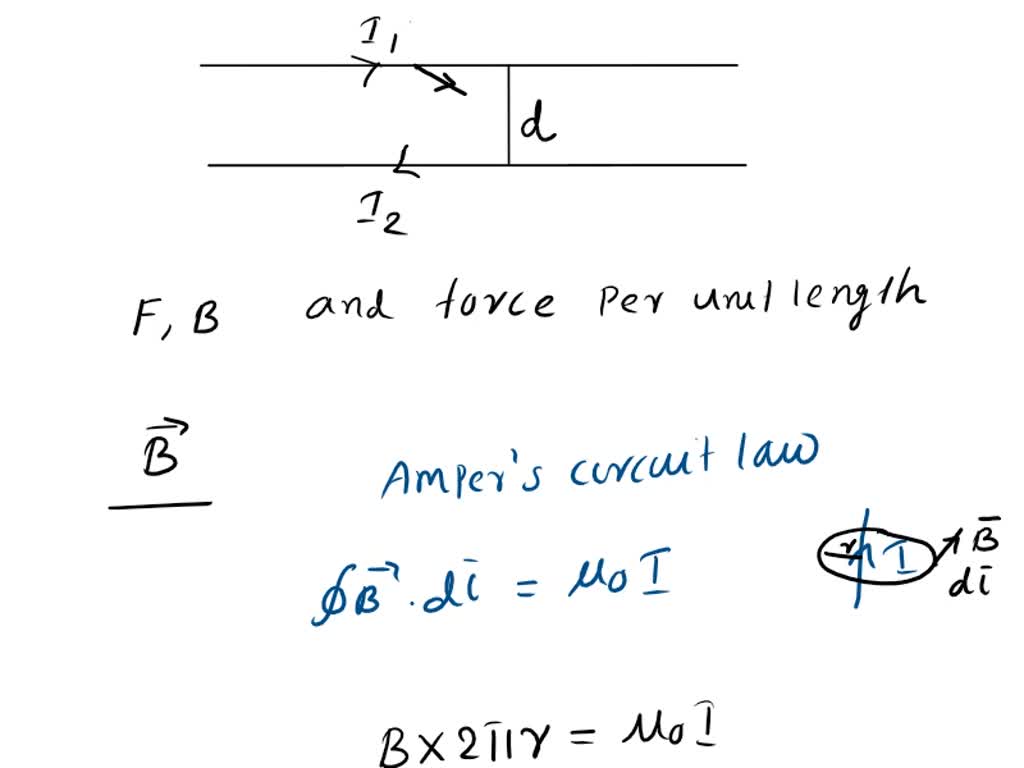 SOLVED Q4. Two parallel wires are placed next to each other (see