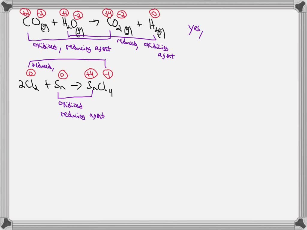 SOLVED: Decide Whether Each Chemical Reaction In The Table Below Is An ...