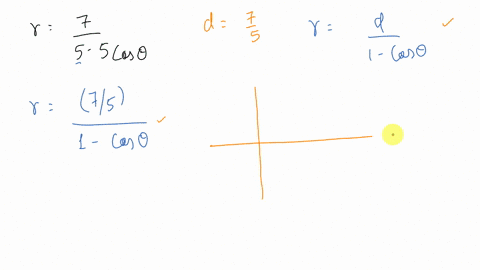 a-polar-equation-of-a-conic-is-given-r-7-5-5-cos