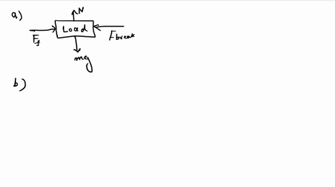 given-the-coefficients-of-friction-between-the-load-and-flatbed-trailer-shown-are-us-050-and-k-040-the-rig-is-traveling-at-60-mih-when-the-driver-makes-an-emergency-stop-causing-the-tractor-43965