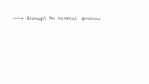 what-would-be-the-most-likely-effect-of-a-mutation-in-the-promoter-of-a-gene-you-can-assume-that-this-mutation-does-not-affect-the-position-of-the-transcription-start-site-expression-of-the-89675