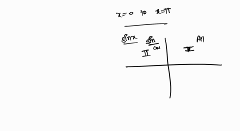 determine-the-following-limit-hint-use-the-graph-to-calculate-the-limit-lim-6-x-select-one-does-nolexist-90968