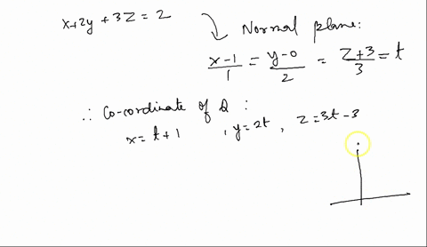 11-let-q-be-the-foot-of-the-perpendicular-from-the-point-p10-3-to-the-plane-i-2y-3-2-ie-the-point-q-lies-in-the-plane-and-the-line-through-p-and-q-is-perpendicular-to-the-plane-find-the-coor-75657