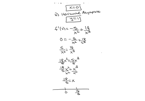 consider-the-following-function-if-an-answer-does-not-exist-enter-dne-fx-15-find-the-vertical-asymptotes-enter-your-answers-as-comma-separated-list-find-the-horizontal-asymptotes-enter-your-99683