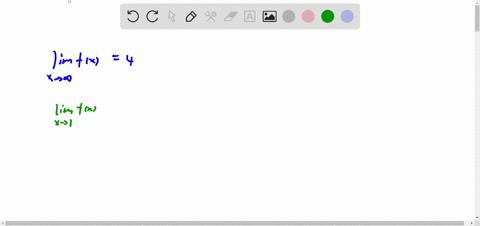 question-8-8-points-using-the-graph-of-fx-below-evaluate-the-following-limits-write-dne-if-the-limit-does-not-exist-lim-f-x-lim-fx-lim-f-x-f1-02734