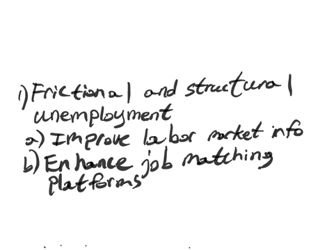 suggest-solutions-to-the-four-major-weaknesses-of-the-search-theory-of-unemployment