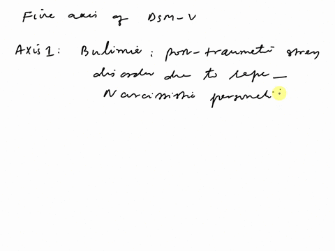 after-reading-the-case-below-please-complete-the-five-axes-of-the-dsm-v-and-highlight-your-next-steps-as-a-clinician-suzanne-whitfield-is-a-36-year-old-woman-who-lost-her-job-allegedly-she-w-47182