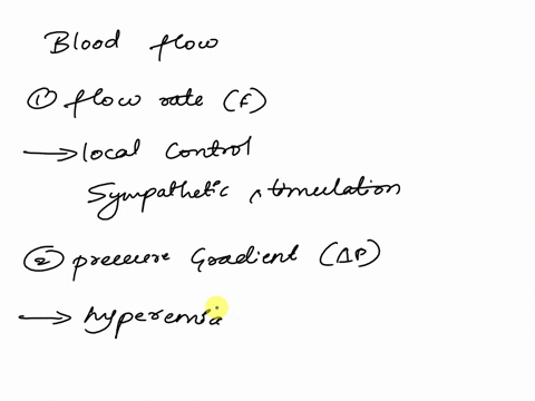 the-attached-flow-chart-describes-the-factors-that-influence-blood-flow-there-are-6-points-in-the-flow-chart-that-represent-factors-that-can-be-modified-by-one-or-more-regulatory-mechanisms-10979