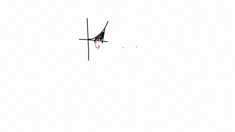 let-r-be-the-region-enclosed-by-the-axis-the-line-x-1-the-line-x-2-and-the-curve-y-r2-r-a-solid-is-generated-by-rotating-r-about-the-axis-what-is-the-volume-of-the-solid-23528