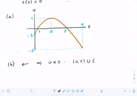 a-particle-moves-along-the-x-axis-with-velocity-vt-t-221-for-0-leq-t-leq-5-assume-that-the-particl-2-99395