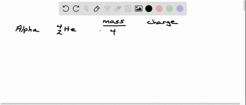 write-the-symbols-used-to-denote-alpha-beta-and-gamma-radiation-and-give-their-mass-and-charge-2