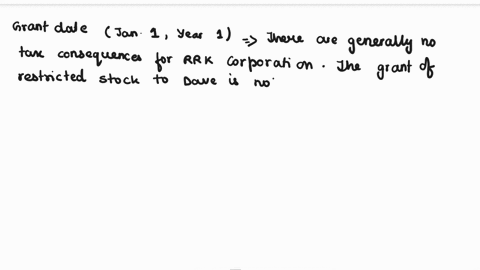 required-information-problem-12-34lo12-2aigo-the-following-information-applies-to-the-questions-displayed-below-on-january-1year-1dave-received-2150-shares-of-restricted-stock-from-his-emplo-63424