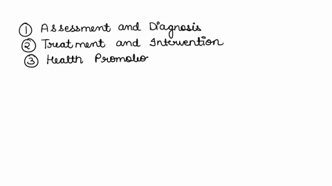 describe-the-role-of-psychology-within-health-and-social-care