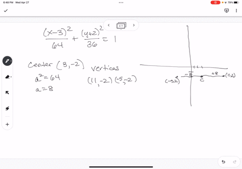 find-the-center-foci-and-vertices-of-the-ellipse-graph-the-equation-32-y202-36-type-the-coordinates-of-the-center-of-the-ellipse-in-the-boxes-below-hk-type-the-coordinates-of-the-vertices-in-34221
