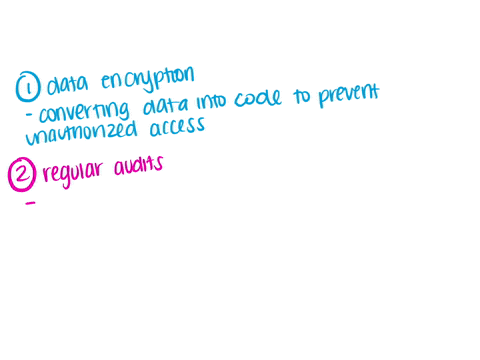 what-are-the-conventions-on-big-data-security