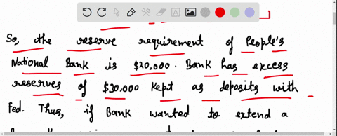 critical-analysis-q17-suppose-that-the-reserve-requirement-10-and-the-following-table-shows-the-balance-sheet-of-the-peoples-nationa-bank-assets-liabilities-vault-cash-s30000-checking-deposi-78558