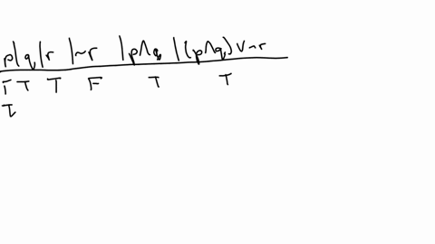 question-which-of-the-following-is-the-truth-table-for-the-statement-either-you-eat-your-vegetables-and-drink-your-juice-or-you-wont-have-dessert-let-p-be-the-statement-you-cat-your-vegetables-q-be-th