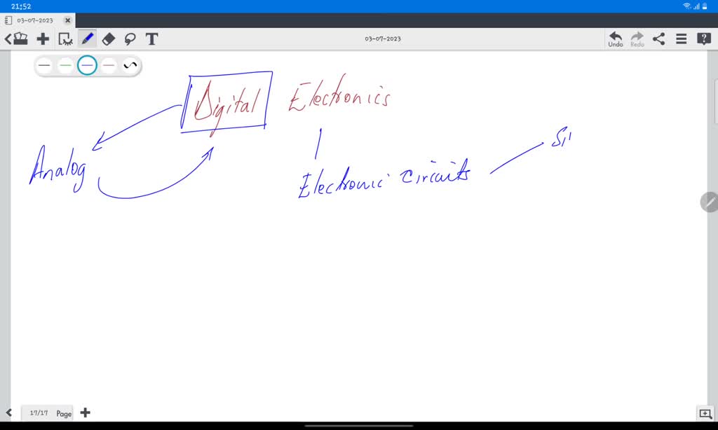 SOLVED a) Define digital electronics