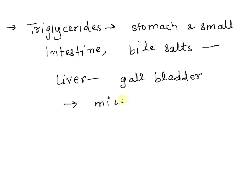 SOLVED: Which of the following is important in the digestion of lipids ...