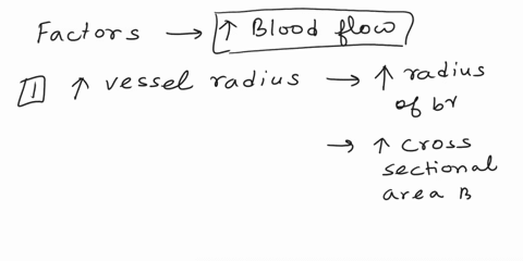 which-of-the-following-would-increase-blood-flow-increased-afterload-decreased-blood-pressure-increased-viscosity-increased-vessel-radius-vasoconstriction-79935