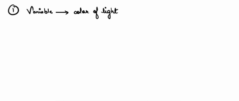 1-identify-the-independent-variable-in-the-problem-what-is-the-effect-of-the-different-colors-of-light-in-the-growth-of-the-plana-the-growth-of-plantb-time-of-exposure-to-lightc-the-differen-78505