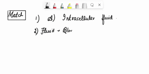 distribution-of-body-fluids1-fluid-compartmentsa-the-intracellular-fluid-compartment-includes-the-fluids-and-electrolytes-cell-membranes-encloseb-the-extracellular-fluid-compartment-includes-22632
