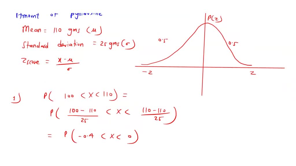 SOLVED: The amount of pyridoxine (in grams) in a multiple vitamin is ...