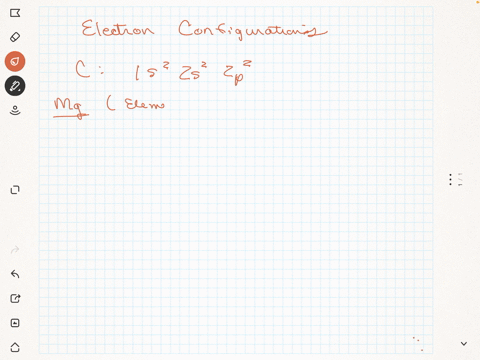 electron configurations are a shorthand form of an orbital diagram ...