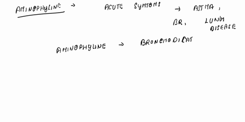 order-aminophylline-04-mgkghr-patients-weight-220-lb-the-patient-is-receiving-a-dosage-of-how-many-mgs-per-hour-82388