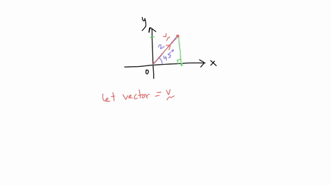 1-pt-find-the-vector-of-length-2-making-an-angle-of-45-with-the-t-axis-82321