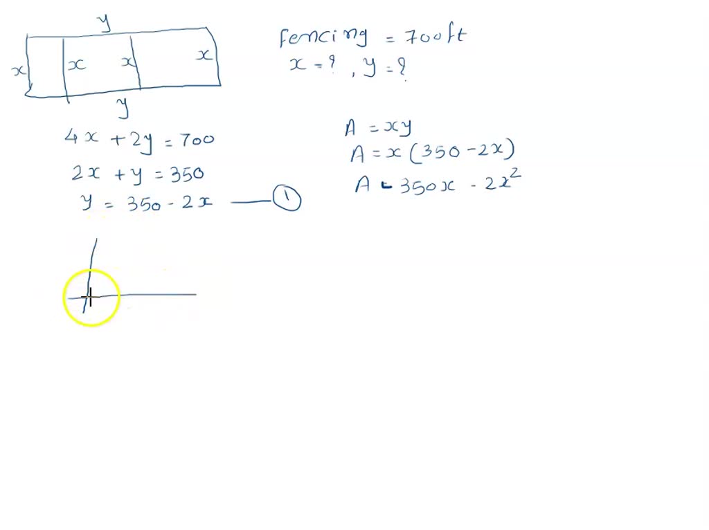 SOLVED A farmer wishes to enclose three pens with fencing; a5 shown
