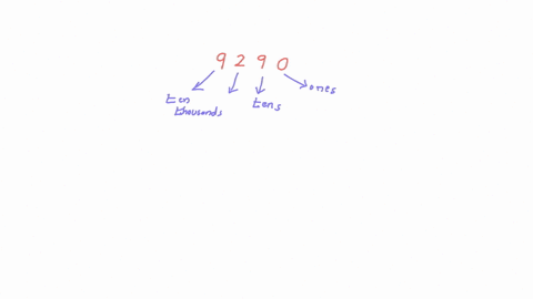 in-9290-is-the-value-of-the-first-9-ten-times-as-great-as-the-value-of-the-second-9-explain-35684