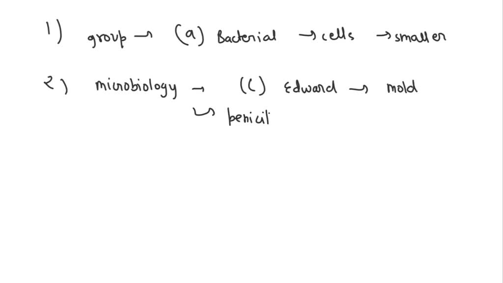 SOLVED Which of the following statements is NOT true about the