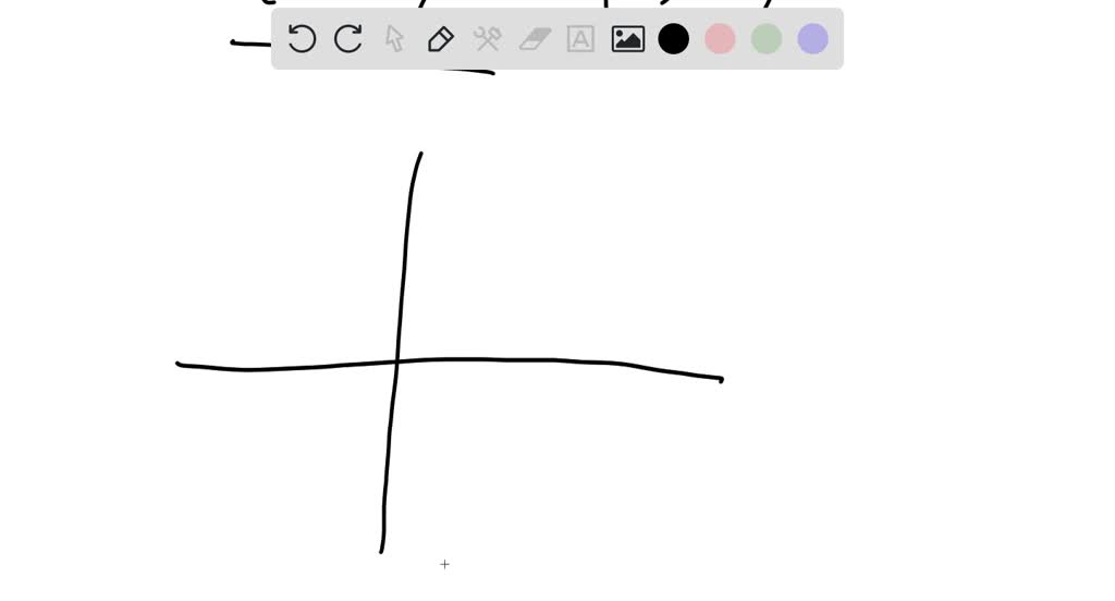 solved-explain-the-difference-between-3-5-and-3-5