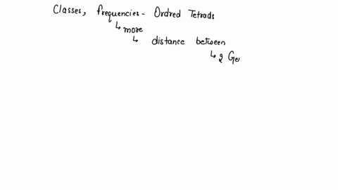 the-following-classes-and-frequencies-of-ordered-tetrads-were-obtained-irom-the-cross-b-x-a-bin-neurospora-only-one-member-of-each-pair-of-spores-is-shown-what-is-the-order-ot-the-genes-in-r-20294