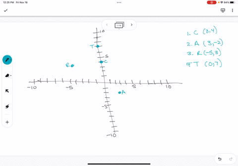 b-draw-a-cartesian-plane-plot-and-label-the-following-points-1c-04-2-a-3-2-3-r-5-3-4-t-07-5-e-3-6-6s-26-714-8-a1-5-1-9-n-7-0-10-p-98-34004