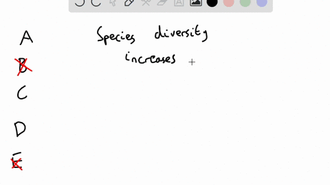 select-all-the-correct-statements-regarding-ecosystems-a-non-living-components-such-as-the-soil-water-and-sun-are-usually-not-considered-as-a-part-of-the-ecosystem-b-generally-speaking-biodiversity-on