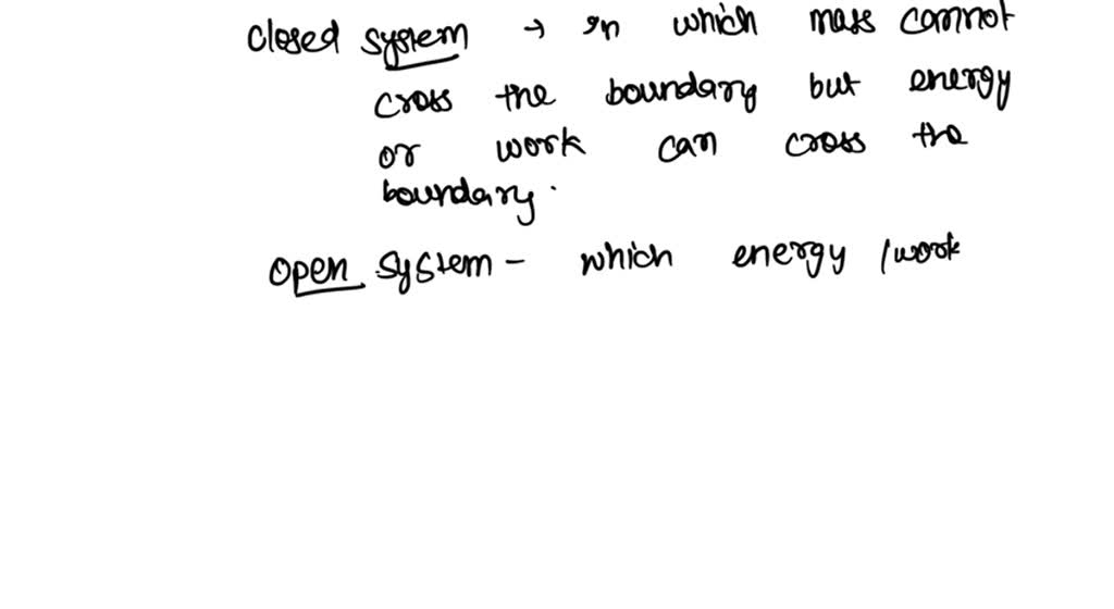 SOLVED A can of soft drink at room temperature is put into the
