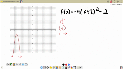 fx-4x72-2-domain-range