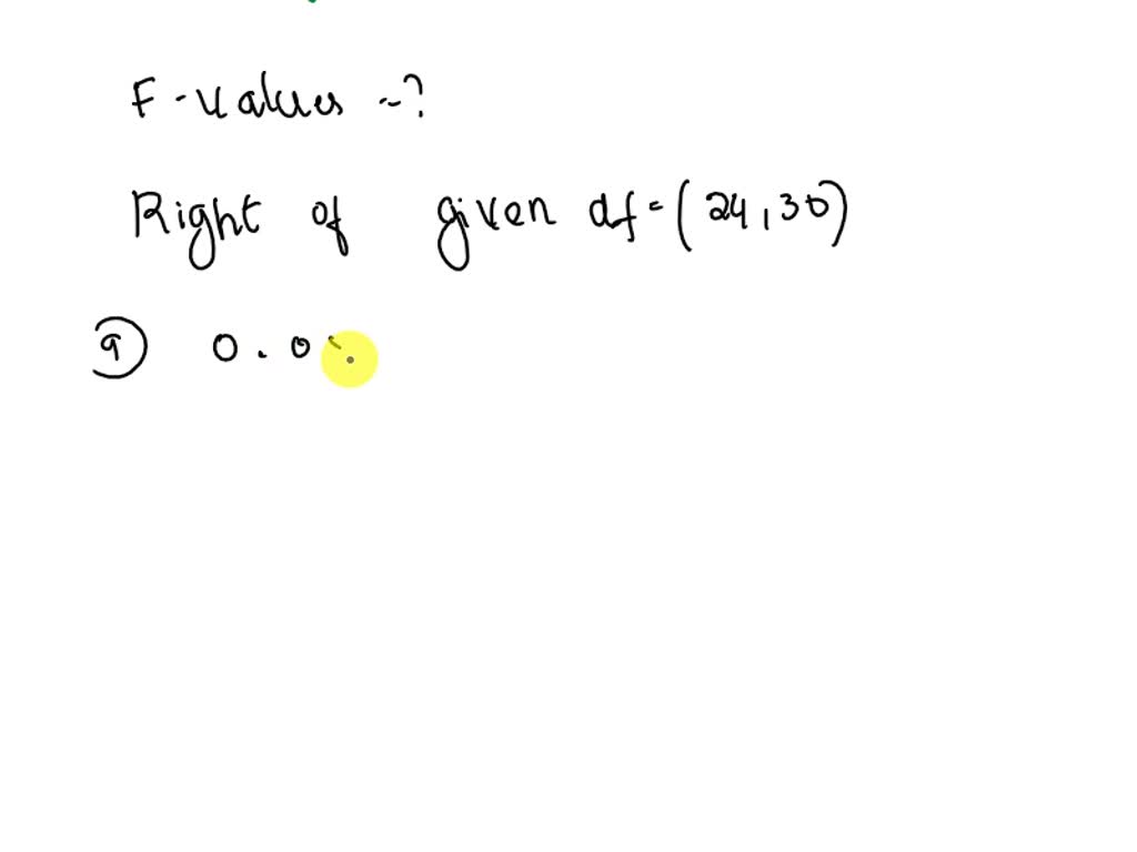SOLVED An F curve Has Df 24 30 In Each Case Find The F value solved-an-f-curve-has-df-24-30-in-each-case-find-the-f-value